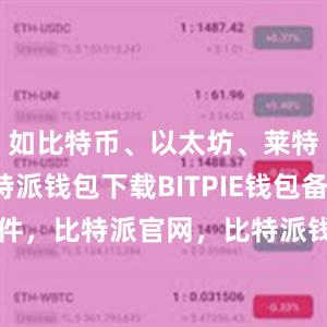 如比特币、以太坊、莱特币等比特派钱包下载BITPIE钱包备份软件，比特派官网，比特派钱包，比特派下载