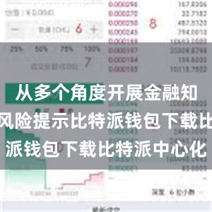 从多个角度开展金融知识普及和风险提示比特派钱包下载比特派中心化