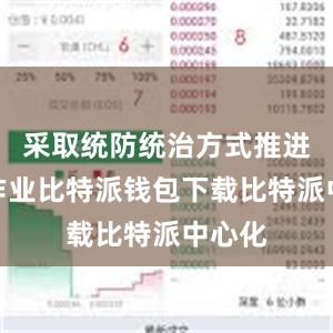 采取统防统治方式推进喷施作业比特派钱包下载比特派中心化