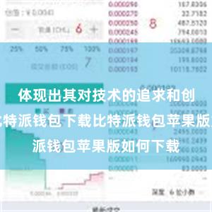 体现出其对技术的追求和创新精神比特派钱包下载比特派钱包苹果版如何下载