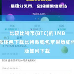 比较比特币(BTC)的1MB比特派钱包下载比特派钱包苹果版如何下载