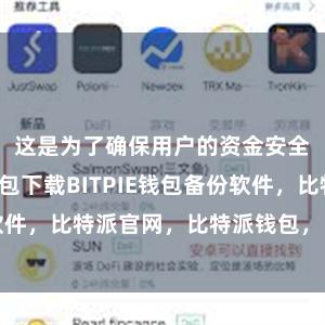 这是为了确保用户的资金安全比特派钱包下载BITPIE钱包备份软件，比特派官网，比特派钱包，比特派下载