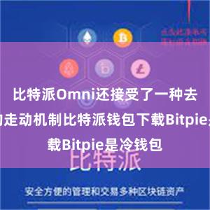 比特派Omni还接受了一种去中心化的走动机制比特派钱包下载Bitpie是冷钱包