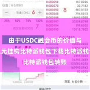 由于USDC融会币的价值与好意思元挂钩比特派钱包下载比特派钱包转账