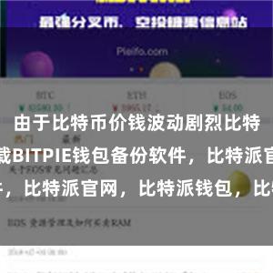 由于比特币价钱波动剧烈比特派钱包下载BITPIE钱包备份软件，比特派官网，比特派钱包，比特派下载